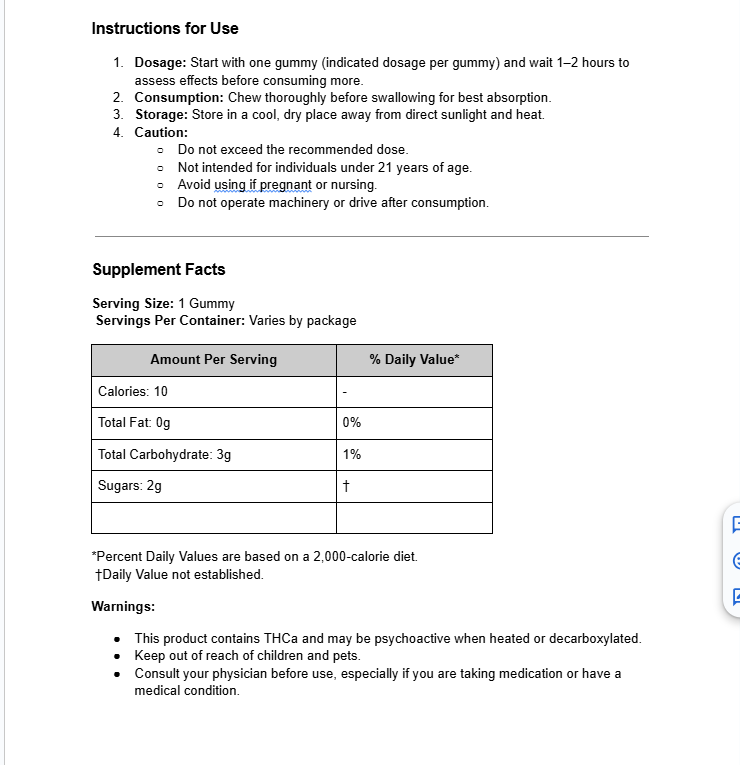 2:1 Mixed Delta 9 Gummies